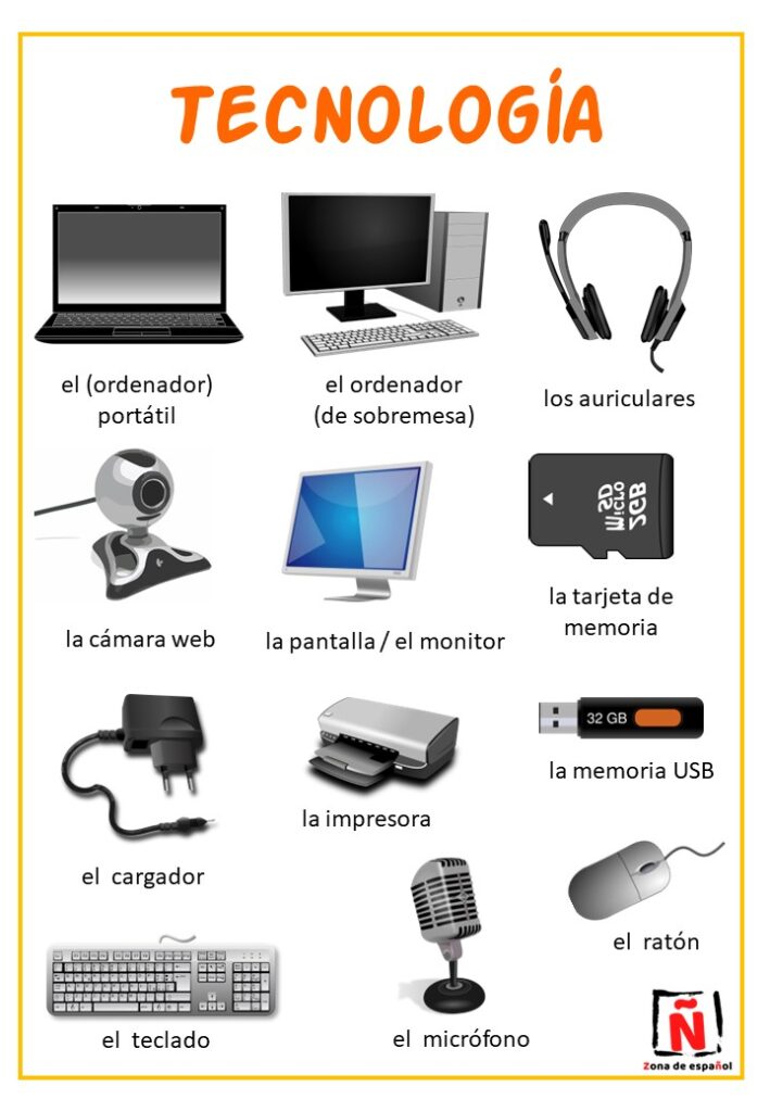 Lámina con imágenes del vocabulario tecnológico en español más relevante.
