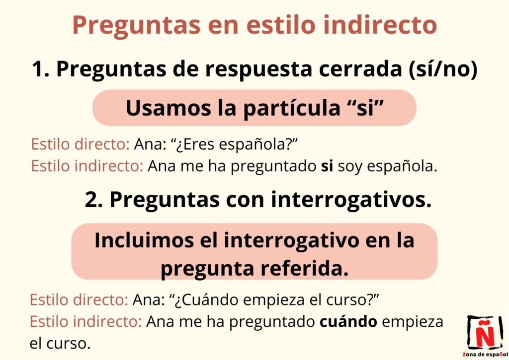Preguntas en estilo indirecto en español.