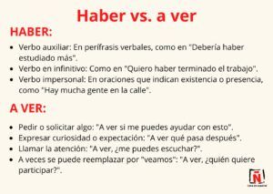 La gramática española explicada de forma fácil