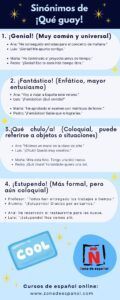 Qué guay: significado y ejemplos de uso en España