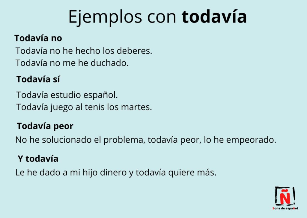 Qué significa todavía en español